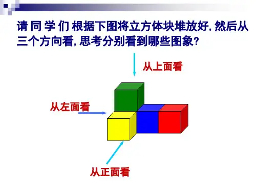 从三个不同方向看物体