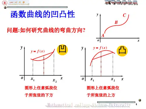函数的凹凸性,极值