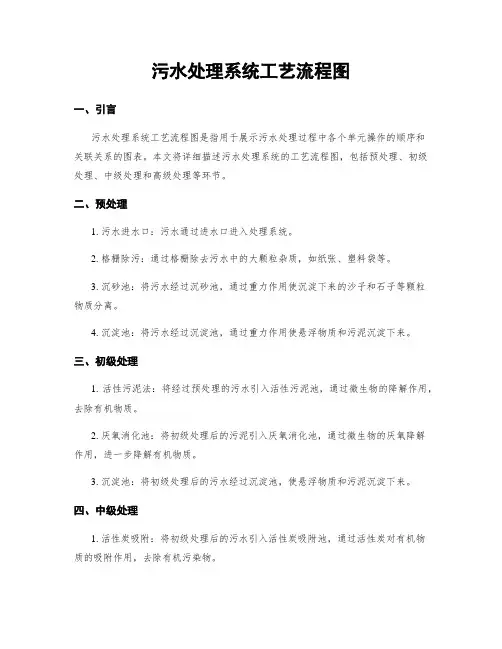 污水处理系统工艺流程图