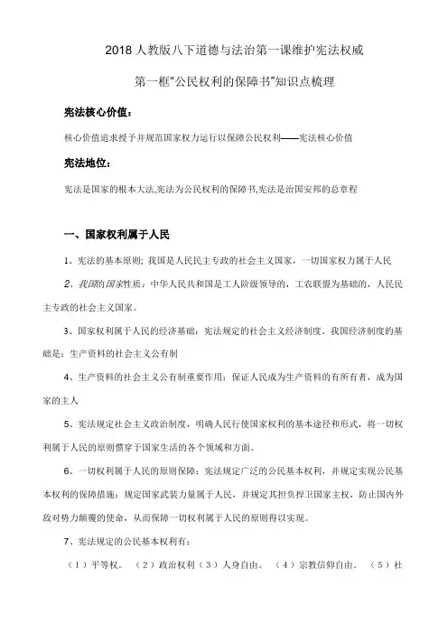 2018人教版八下道德与法治1.1《公民权利的保障书》知识点梳理
