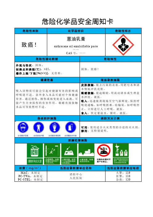 蒽油乳膏-危险化学品安全周知卡