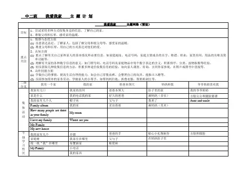 中班《我爱我家》主题计划+反思