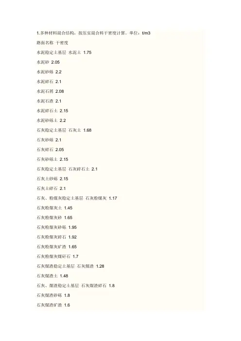 公路工程常用材料干密度