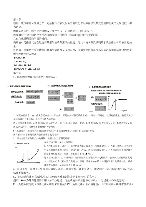 燃气燃烧