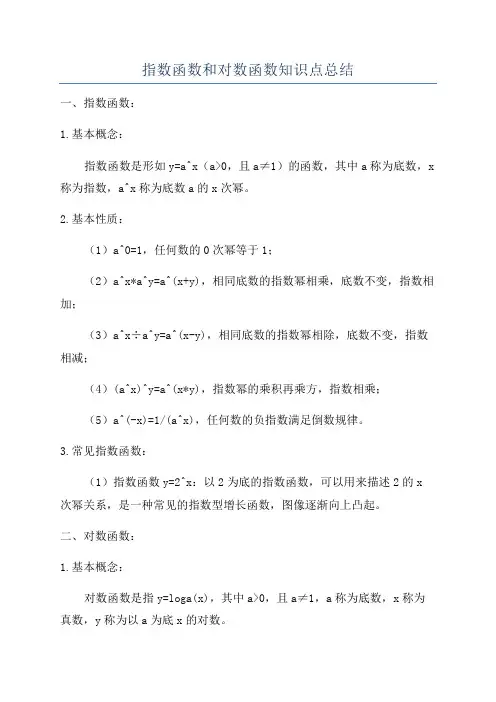 指数函数和对数函数知识点总结
