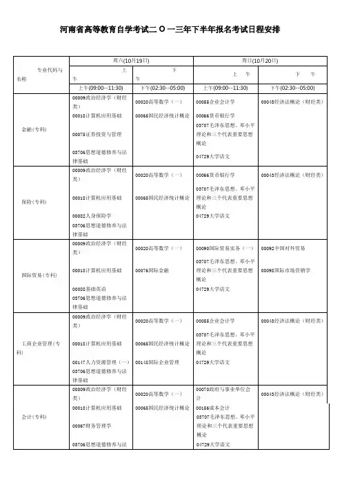 2013下半年河南省自学考试时间及课程安排