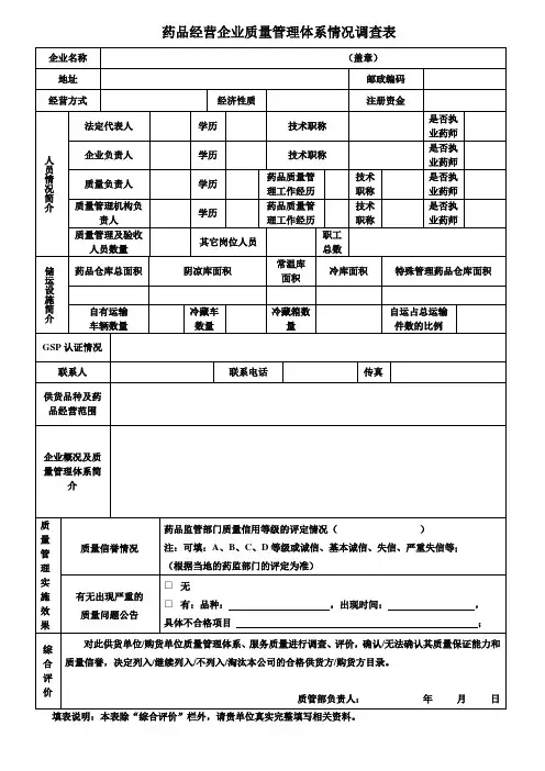 药品经营企业质量管理体系情况调查表