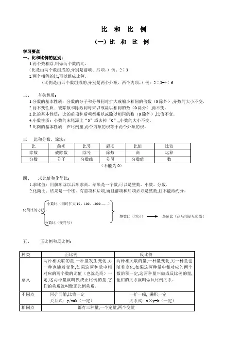 六年级下册数学讲义—比和比例