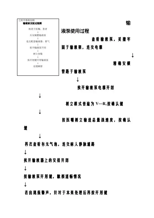 输液泵操作流程图