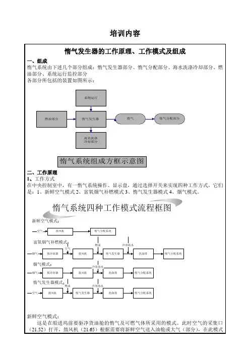 惰气发生器的工作原理及组成的内容