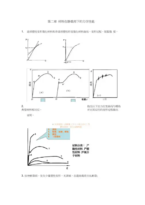 材料力学性能复习