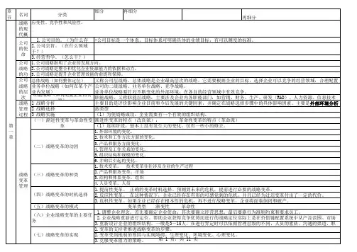 战略笔记1-2章