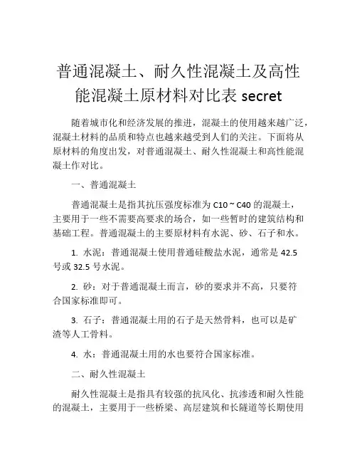 普通混凝土、耐久性混凝土及高性能混凝土原材料对比表secret