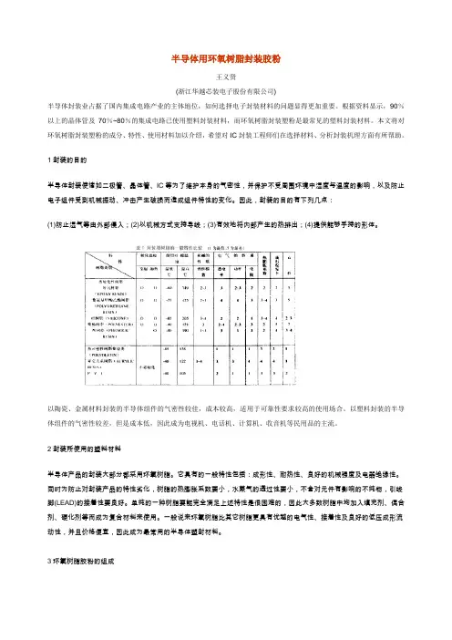 半导体用环氧树脂封装胶粉