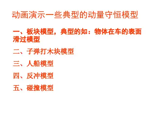 动画演示动量守恒典型模型