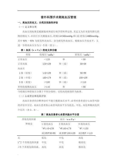 高血压应急预案