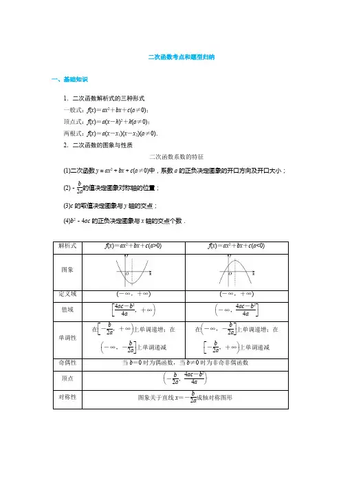 二次函数考点和题型归纳