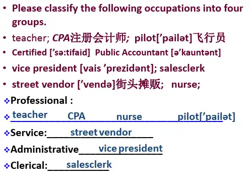 商务英语视听说1-8words