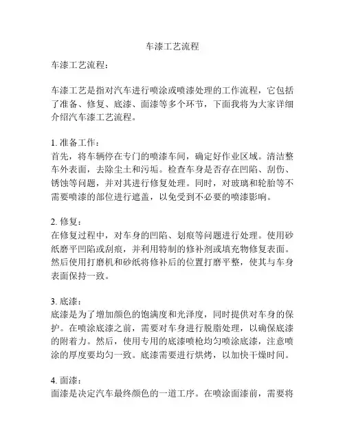 车漆工艺流程