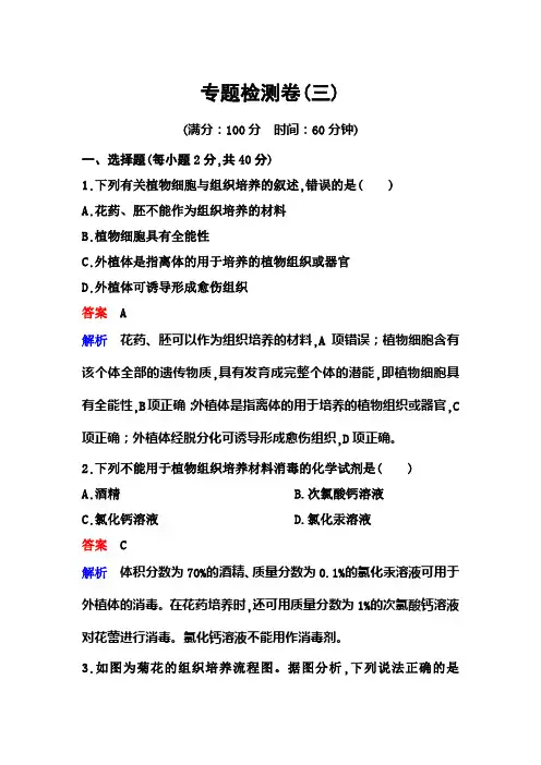 新课标版生物选修一(课件)专题三卷高考调研精讲精练