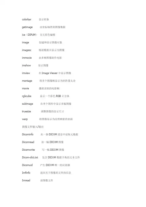 Matlab常见函数汇总