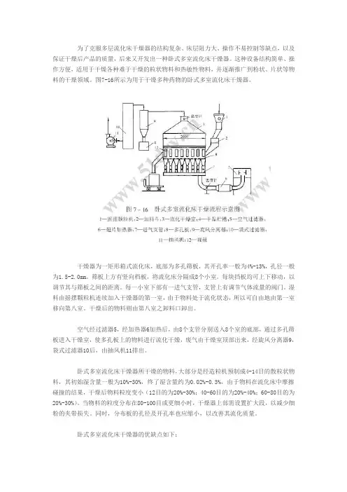 干燥器图纸