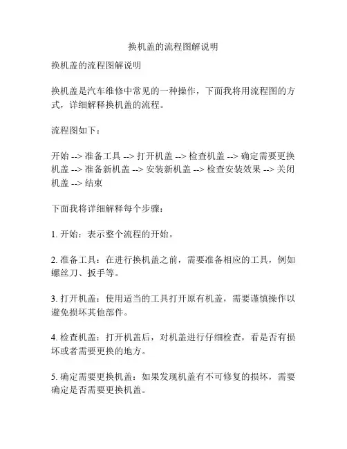 换机盖的流程图解说明