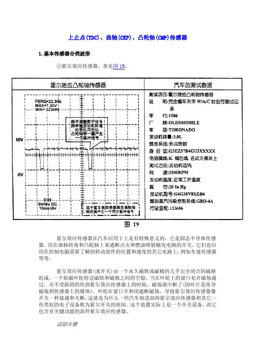 上止点,曲轴,凸轮轴传感器