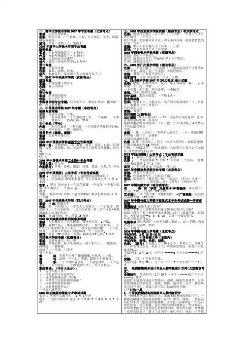 美术高考考题汇总