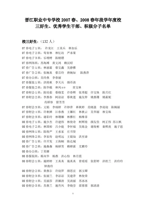 晋江职业中专学校2007春