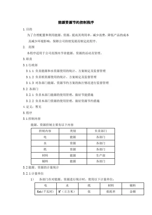 能源资源节约控制程序