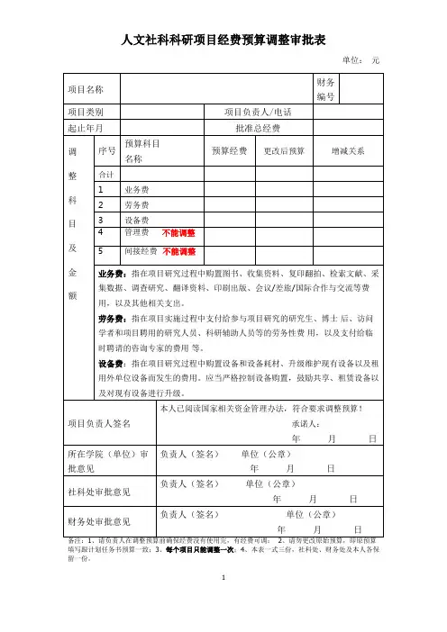 人文社科科研项目经费预算调整审批表(1)