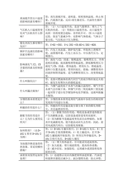 催化裂化高级工问答题大全