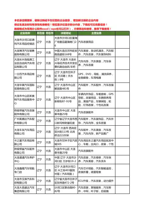 新版辽宁省大连改装汽车工商企业公司商家名录名单联系方式大全32家