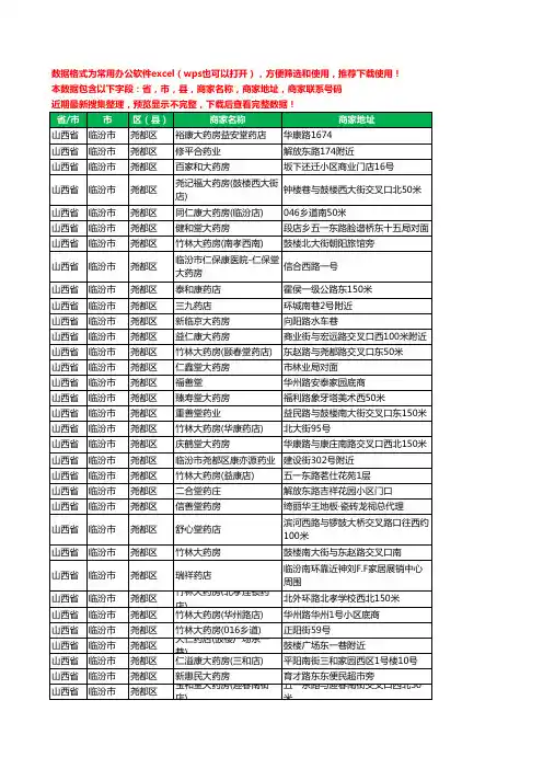 2020新版山西省临汾市尧都区药工商企业公司商家名录名单黄页联系电话号码地址大全458家