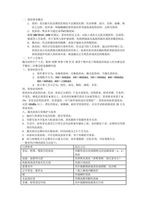 瓷砖基本概念