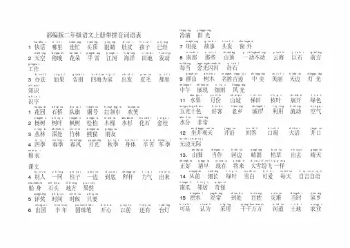 最新部编版小学二年级语文上册带拼音词语表