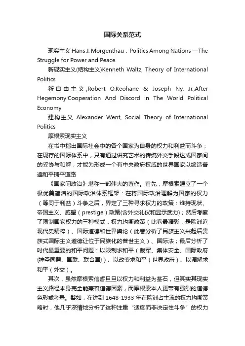 国际关系范式