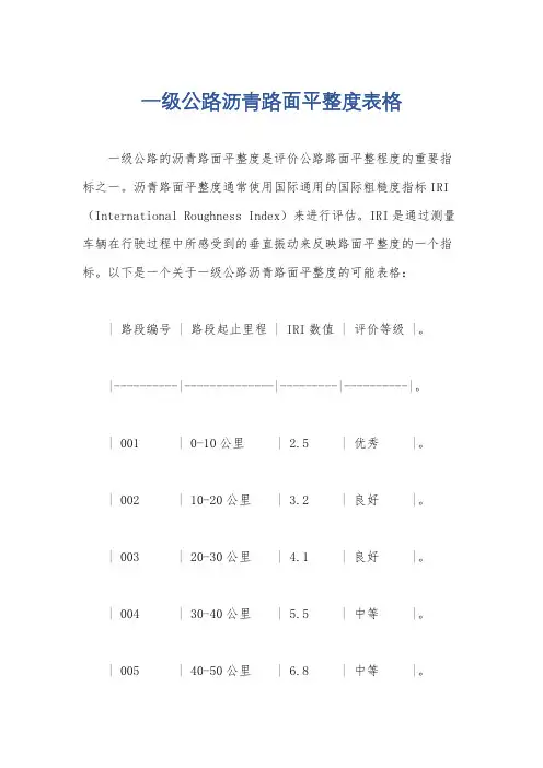 一级公路沥青路面平整度表格