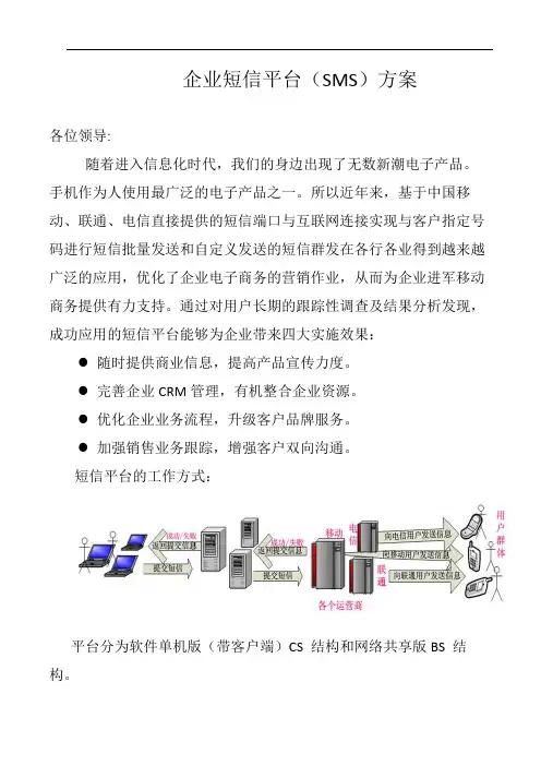 企业短信平台(SMS)方案