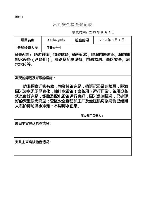 汛期安全检查登记表