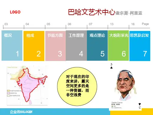 巴哈文艺术中心查尔斯·柯里亚
