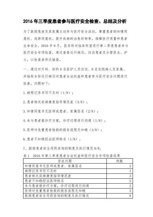 (完整版)患者参与医疗安全检查、总结及分析2
