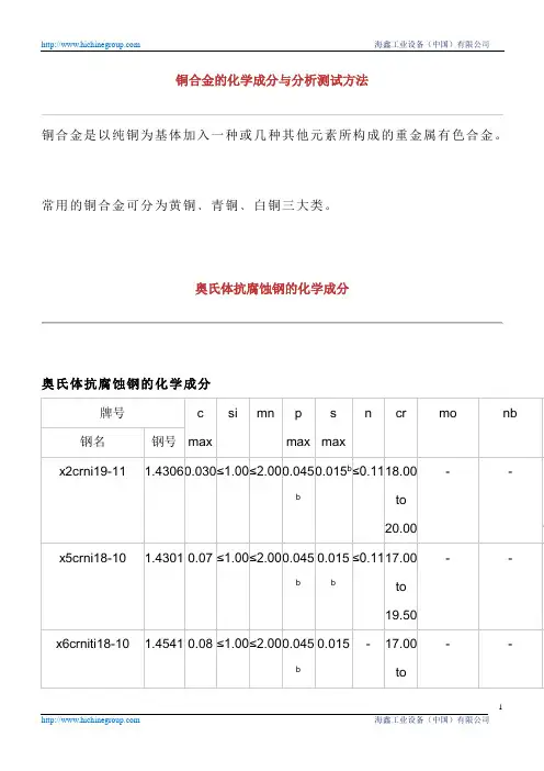 铜合金的化学成分与分析测试方法