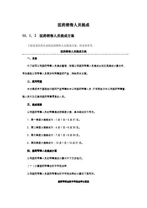 医药销售人员提成(附参考比例)