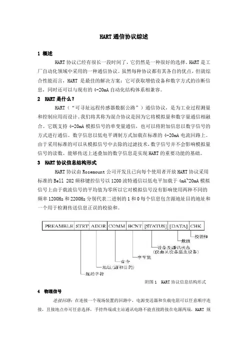 HART通信协议综述