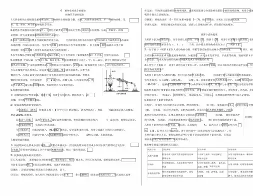 高中生物选修一专题六植物有效成分的提取知识点