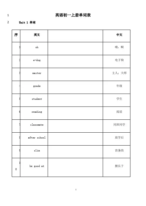 最新苏教版初一上册英语单词表