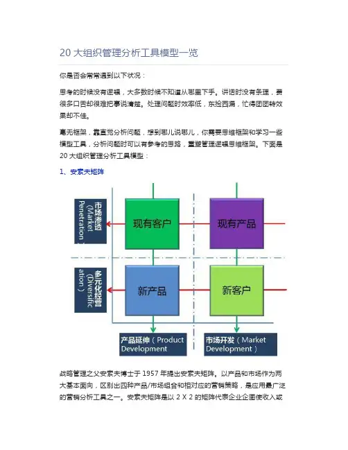 20大组织管理分析工具模型一览