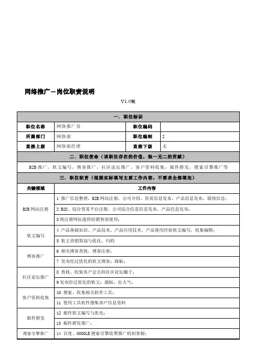 网络推广-岗位职责说明